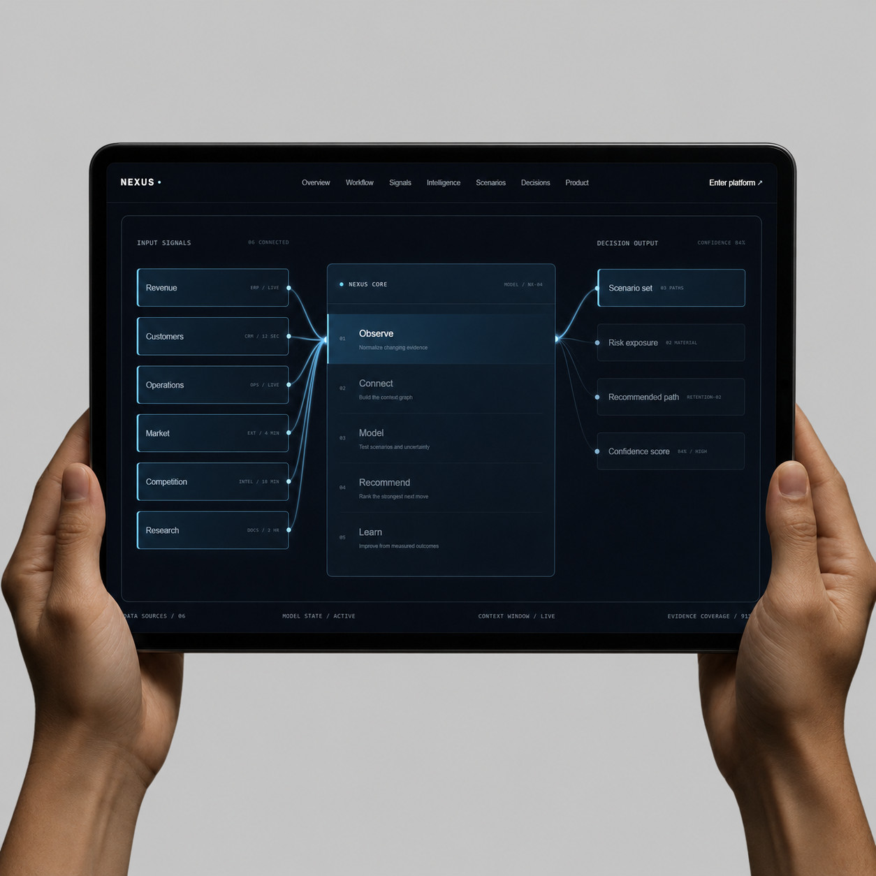 Nexus signal and decision workflow on a tablet